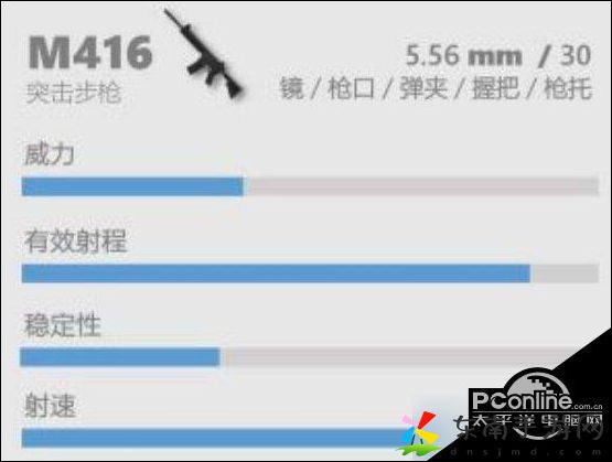香肠派对什么枪好用 隐藏任务触发与完成方法