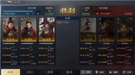 三国谋定天下孙坚孙权孙策阵容推荐