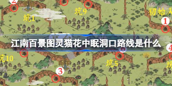 江南百景图灵猫花中眠洞口路线是什么 戏梦探险攻略