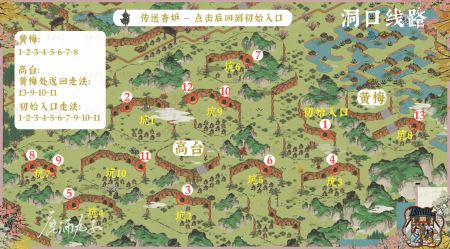 江南百景图灵猫花中眠洞口路线是什么 戏梦探险攻略