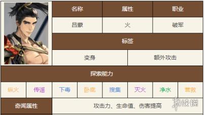 如鸢吕蒙技能天赋介绍