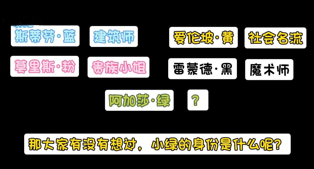 蛋仔派对血色幽灵塔谁是凶手 联动柯南谁杀了小绿死因答案[多图]图片1