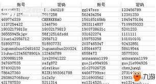 生死狙击优质账号与密码分享（土豪账号密码）