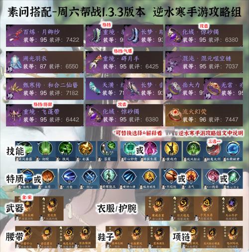 江湖悠悠，问酒山庄武学搭配攻略（以酒为剑，以武为魂，江湖路上的你不能错过的搭配之道）
